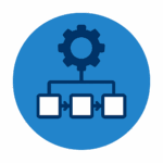 BigBlueYonder.com Tailored Solution